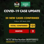 COVID-19: Nigeria Records 20 New Cases, See Details Here - Image 1